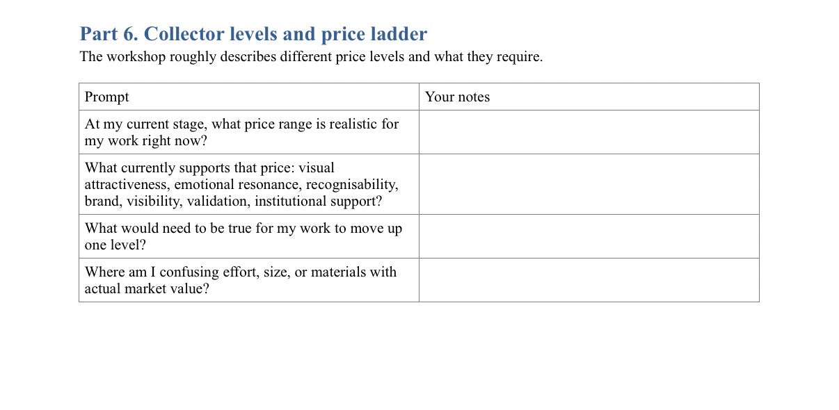 The Artist Positioning & Monetisation Intensive